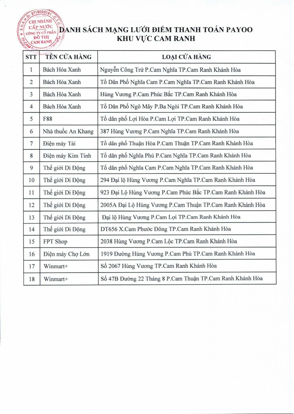 Thông báo v/v ngừng thu tiền nước qua nhân viên thu ngân và chuyển đổi sang các kênh thanh toán không dùng tiền mặt