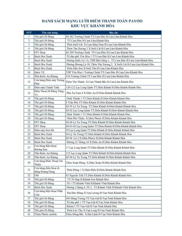 DANH SÁCH MẠNG LƯỚI ĐIỂM THANH TOÁN PAYOO KHU VỰC KHÁNH HÒA